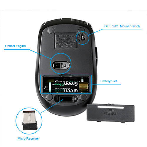 Wireless USB Mouse 